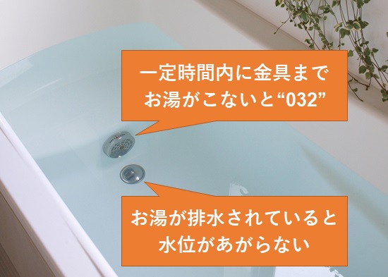 エラーコード032の仕組み|ガス給湯器