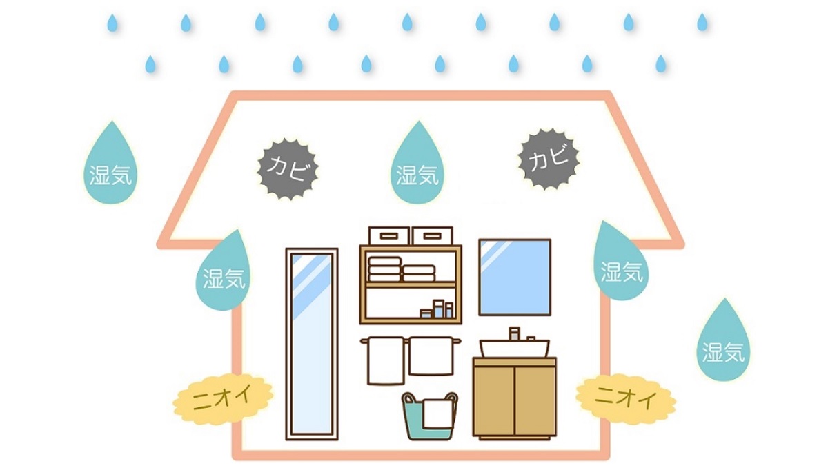 洗面所の湿気はカビや臭い 家を傷める原因に ジメジメ湿気取り対策8選